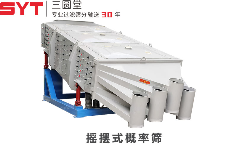 161506_988087_procont.jpg 摇摆式概率筛1.jpg