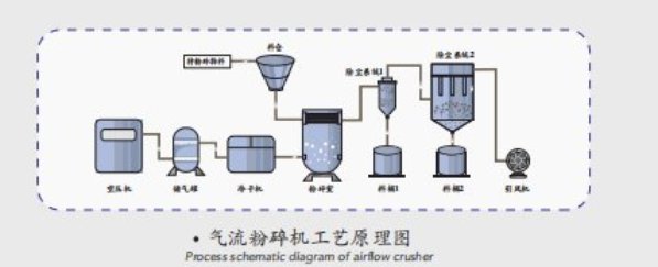 110019_979735_procont.png image.png