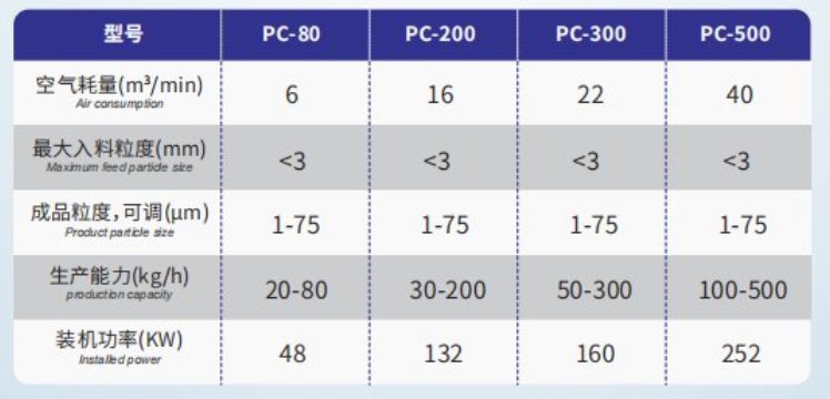 110344_697134_procont.png image.png