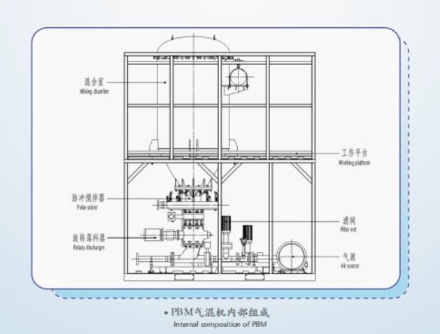 134331_100641_procont.png image.png