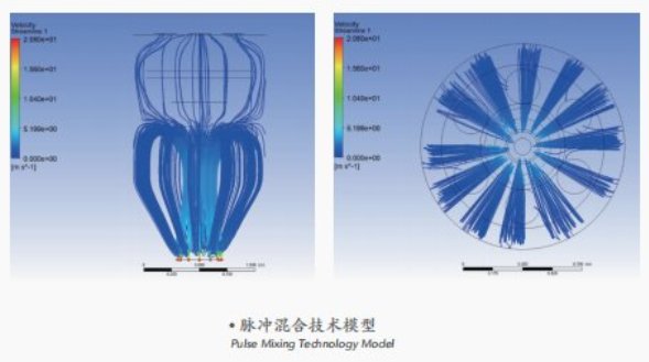 134452_314261_procont.png image.png