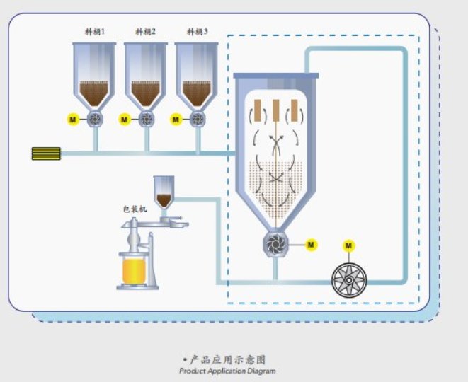 134649_063640_procont.png image.png