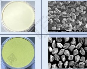 一张图了解金刚石粉体