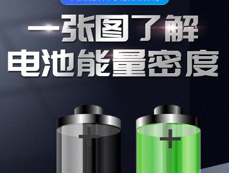 一张图了解电池能量密度