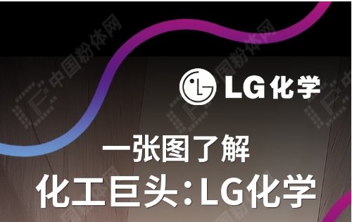 一张图了解化工巨头：LG化学