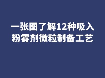 一张图了解12种吸入粉雾剂微粒制备工艺
