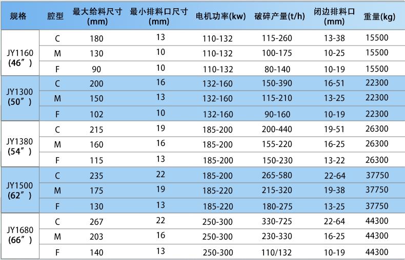 104211_343134_procont.jpg 复合圆锥_03.jpg