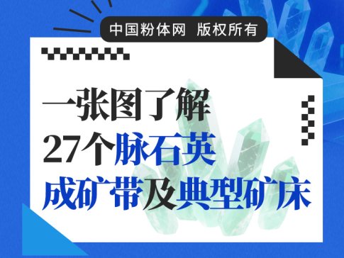 一张图了解27个脉石英成矿带及典型矿床