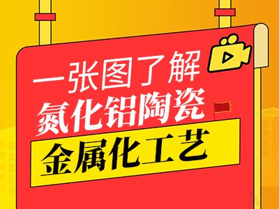 一张图了解氮化铝陶瓷金属化工艺