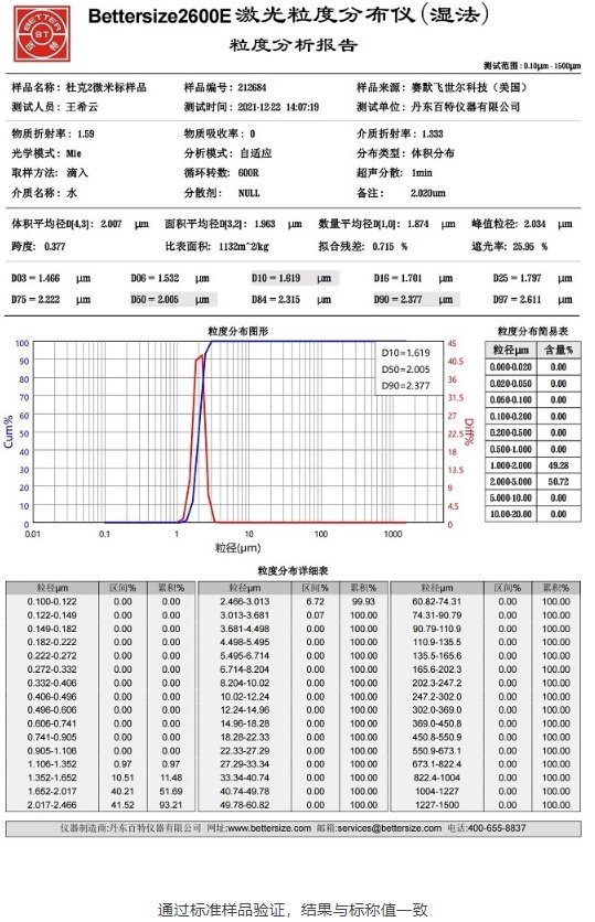 171438_058404_procont.png image.png