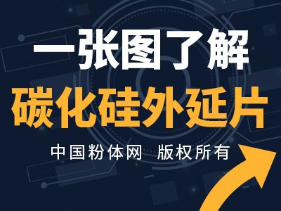 一张图了解碳化硅外延片