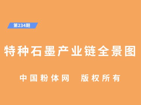 特种石墨产业链全景图