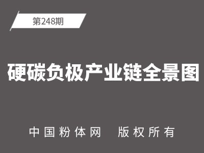 硬碳负极产业链全景图