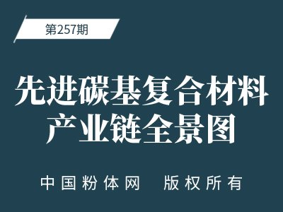 先进碳基复合材料产业链全景图