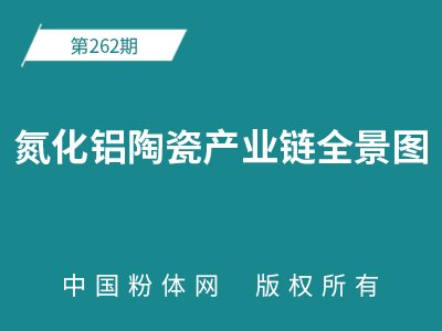 氮化铝陶瓷产业链全景图