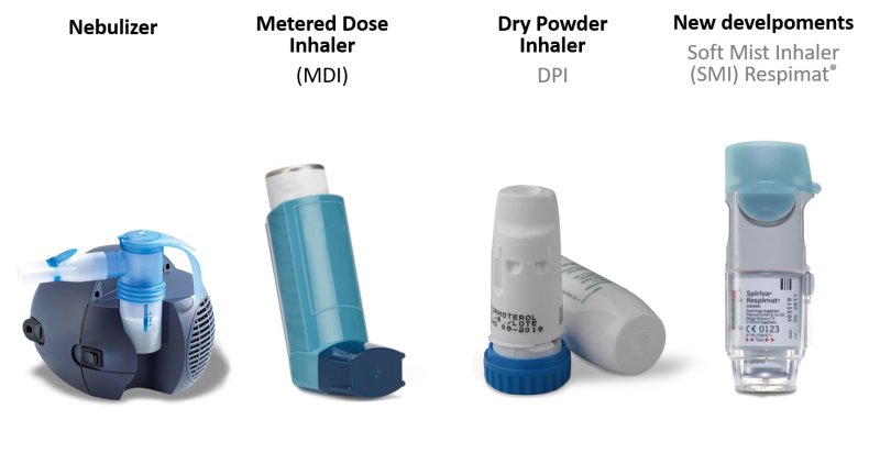 123901_670746_ue_procont.png 吸入剂专用激光粒度仪-粒度粒形分析仪 德国新帕泰克有限公司.png