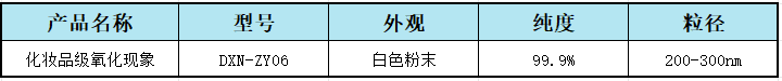 ZY06参数.png