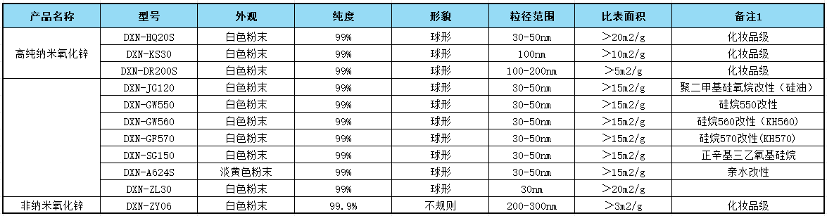 150721_475433_ue_procont.png 化妆品参数.png