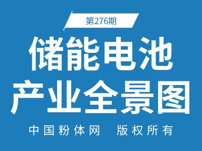 储能电池产业全景图