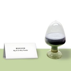 雾化球形铝锂合金粉的图片