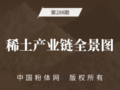 稀土产业链全景图