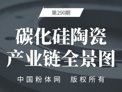 碳化硅陶瓷产业链全景图