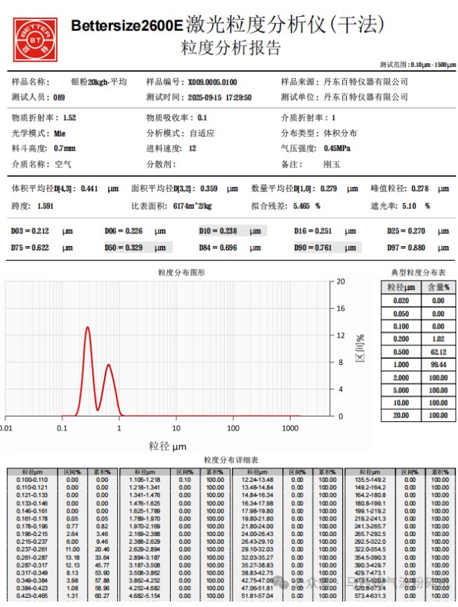 wechat_2025-11-06_152614_565.png