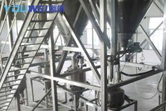 粉料自动配料称重系统的图片