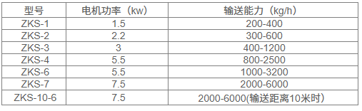 101559_282766_gsdt.png 101559_282766_gsdt.png