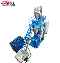 PS磨粉机的图片