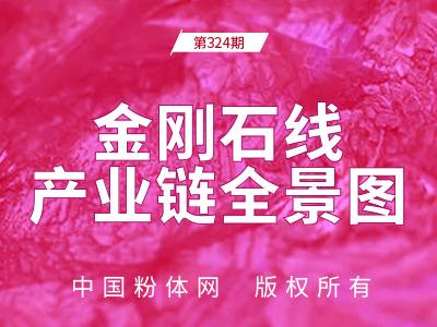 金刚石线产业链全景图