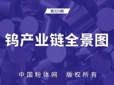 钨产业链全景图