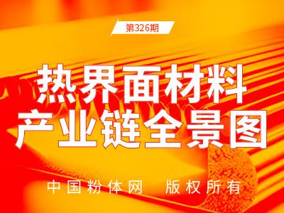 热界面材料产业链全景图