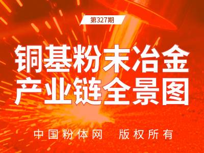 铜基粉末冶金产业链全景图