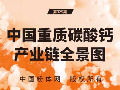 中国重质碳酸钙产业链全景图