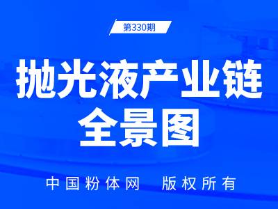 抛光液产业链全景图