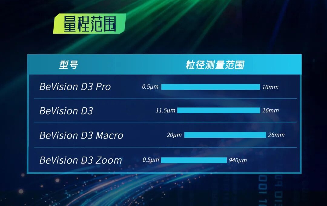 BeVision-D3-系列_02.jpg BeVision-D3-系列_02.jpg