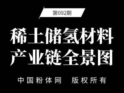 稀土储氢材料产业链全景图