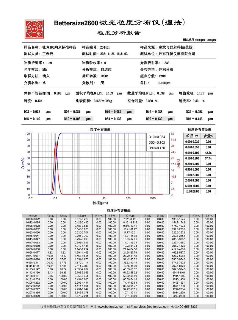 924E6921F2AD52207DCDEECAA3EFFE17.png 924E6921F2AD52207DCDEECAA3EFFE17.png