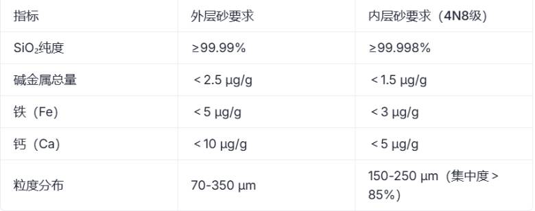 155327_531332_jsue_gsdt.png image.png