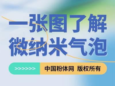 一张图了解微纳米气泡