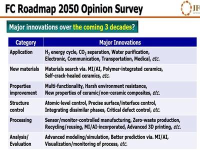 日本《精细陶瓷路线图2050》盯上了这些先进陶瓷！