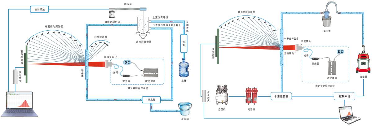 095043_488890_ue_procont.png 6100-B.png