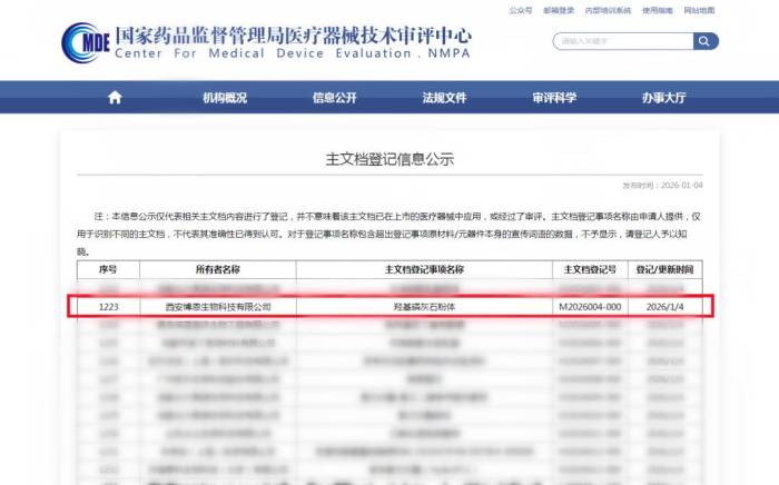 博恩生物羟基磷灰石粉体完成医疗器械主文档登记