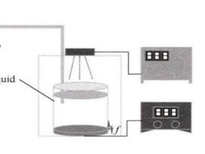 超声辅助光催化抛光单晶碳化硅去除机理研究