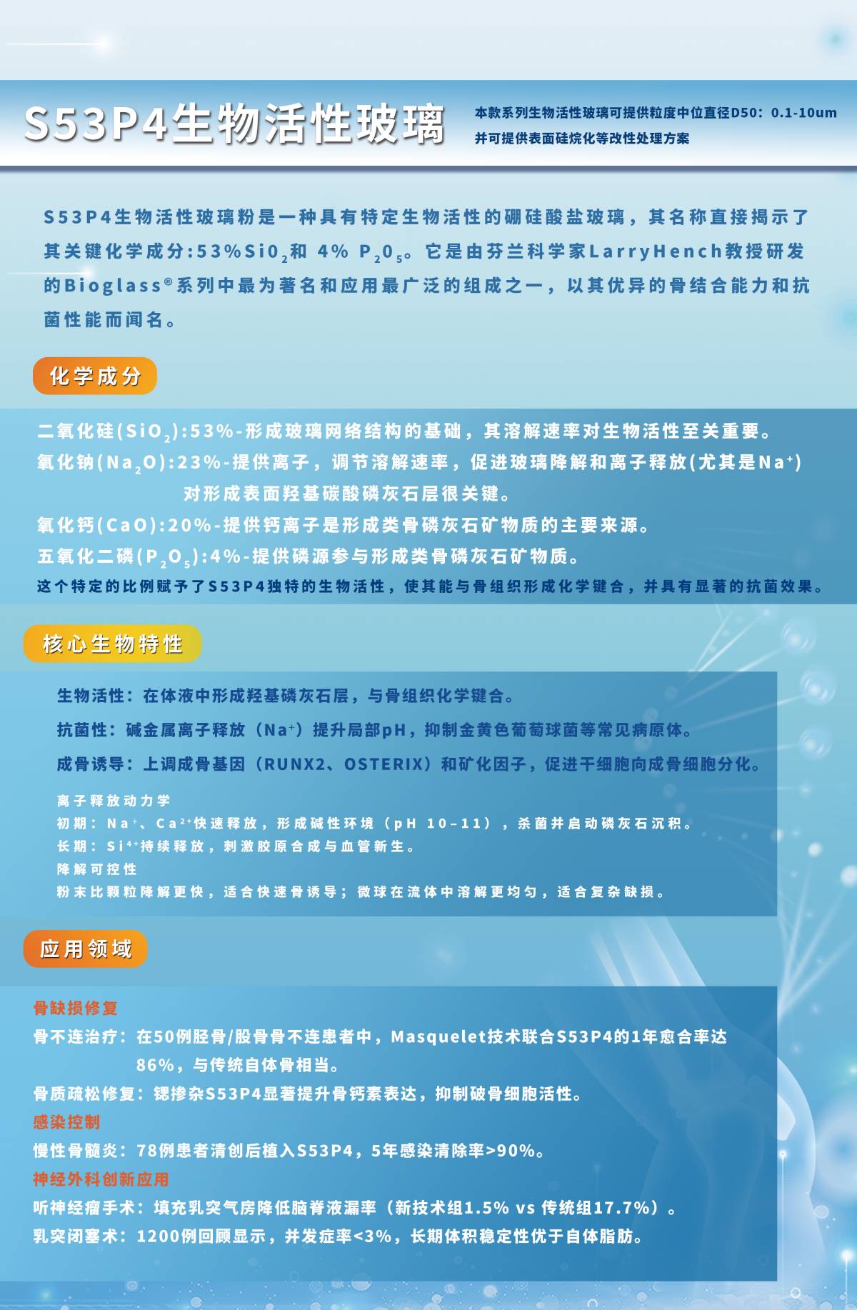 S53P4生物活性玻璃粉.png