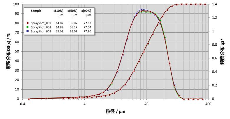 085808_110629_jsue_gsdt.png 085808_110629_jsue_gsdt.png