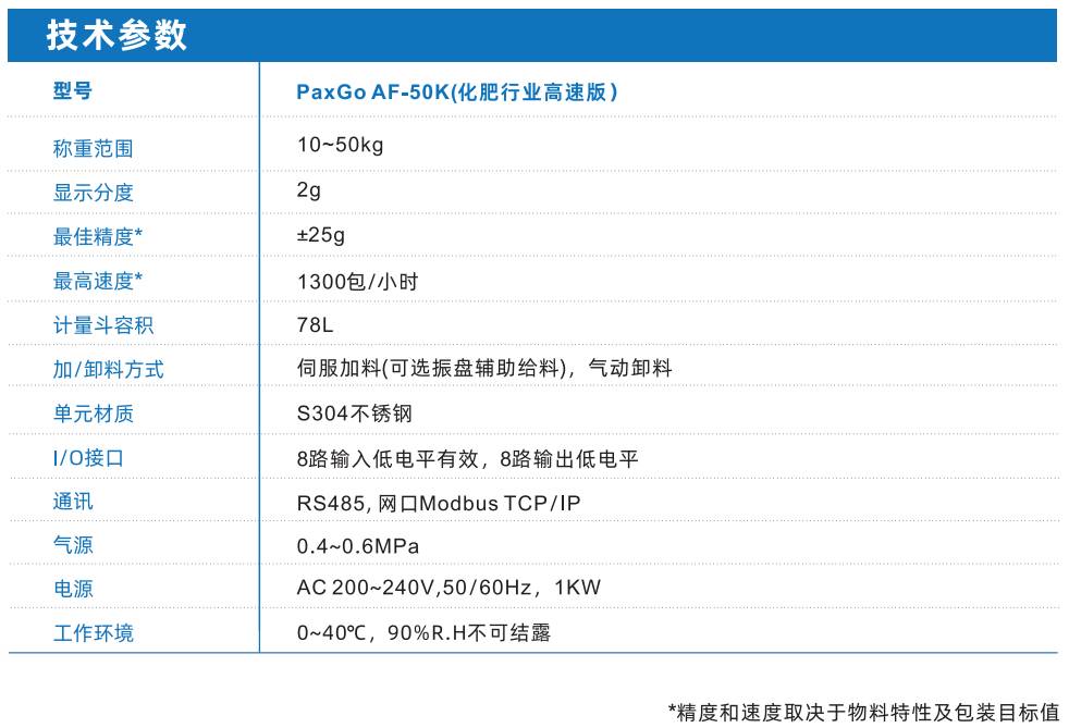 151636_294771_ue_procont.png