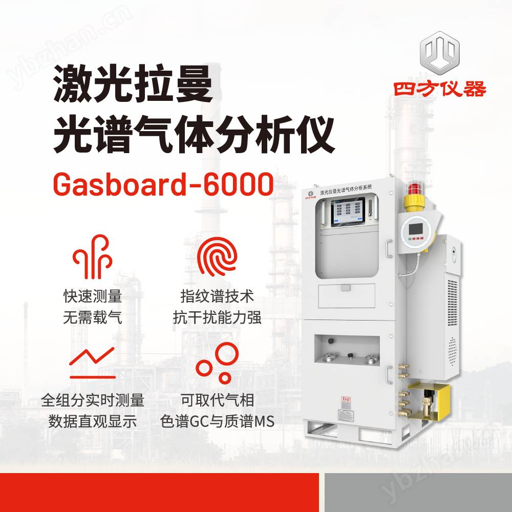 化工热值仪