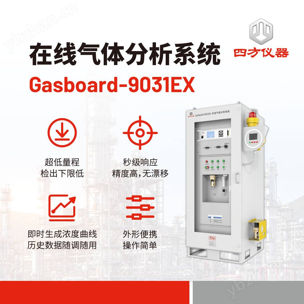 高焦煤气在线气体分析系统
